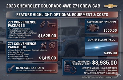 2023 Chevrolet Colorado Z71