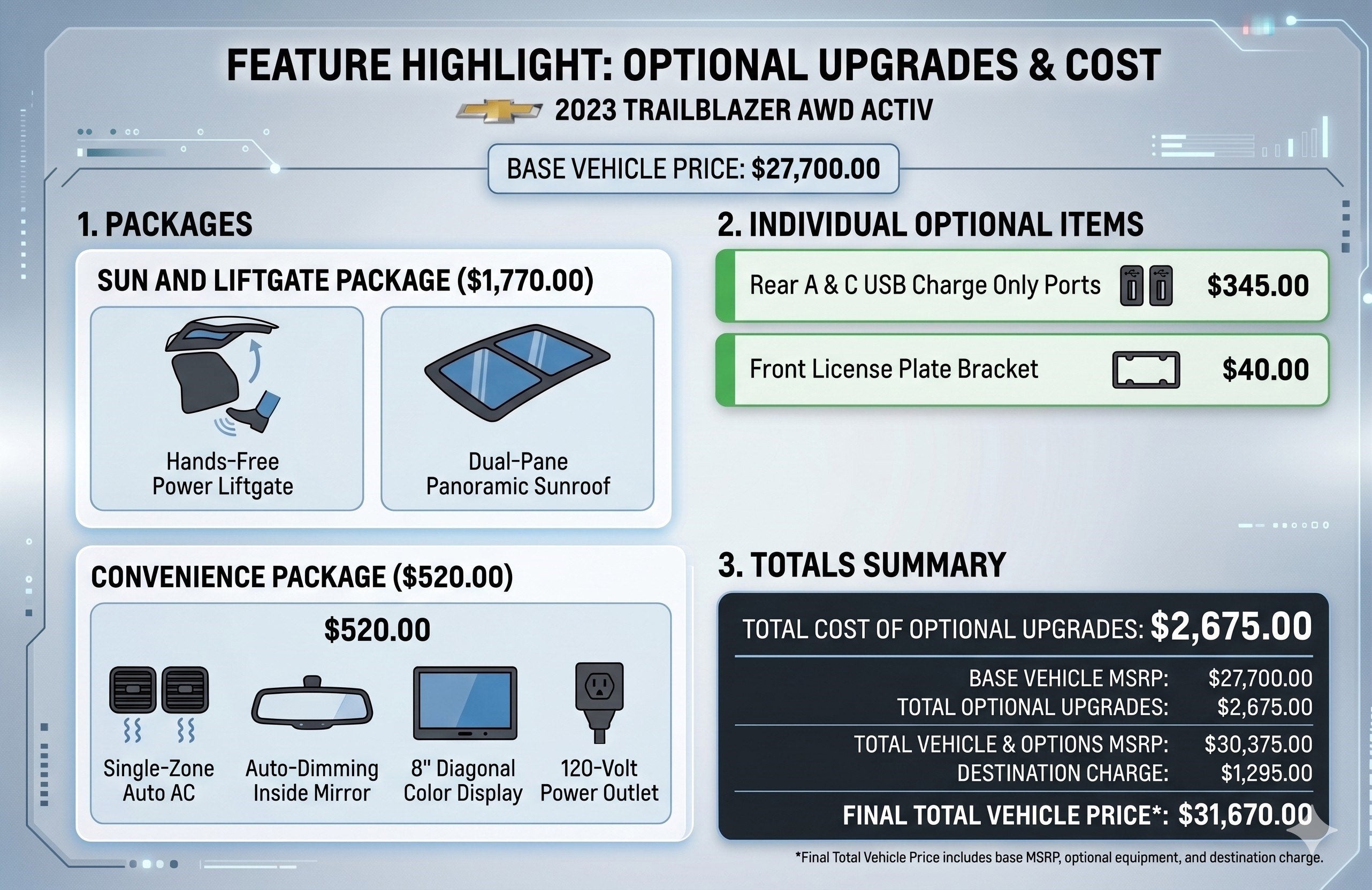 2023 Chevrolet Trailblazer ACTIV